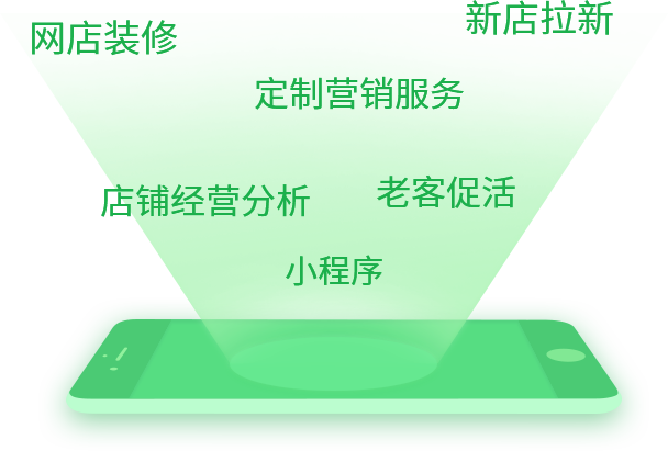 微信营销,微信代运营,餐饮运营,外卖营销,会员营销,品牌营销,微信吸粉